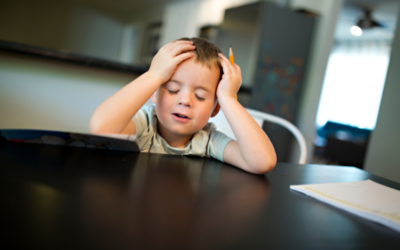 Our View of the Markets